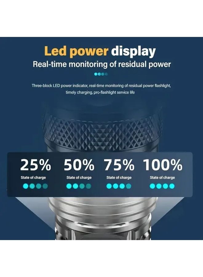 مصباح يدوي أسود قابل لإعادة الشحن عبر USB، عالي الشدة، قابل لتعديل الزوم، 3 أوضاع، كشاف محمول - Image 5